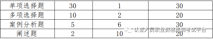 體系質量管理_體系質量管理工作知乎_qms質量管理體系