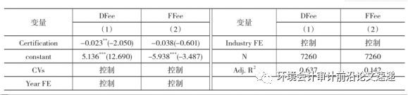 環(huán)境管理體系認(rèn)證的含義_環(huán)境管理體系認(rèn)證的好處_環(huán)境管理體系認(rèn)證