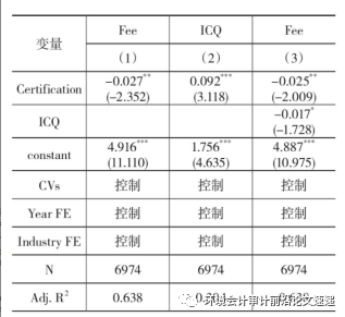 環(huán)境管理體系認(rèn)證_環(huán)境管理體系認(rèn)證的含義_環(huán)境管理體系認(rèn)證的好處