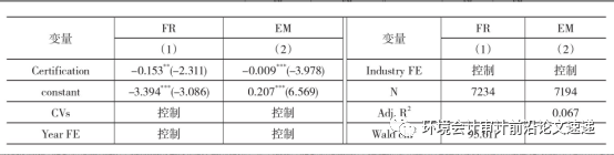 環(huán)境管理體系認(rèn)證_環(huán)境管理體系認(rèn)證的好處_環(huán)境管理體系認(rèn)證的含義