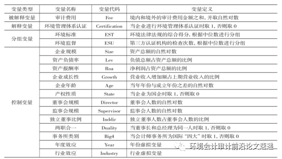 環(huán)境管理體系認(rèn)證_環(huán)境管理體系認(rèn)證的好處_環(huán)境管理體系認(rèn)證的含義