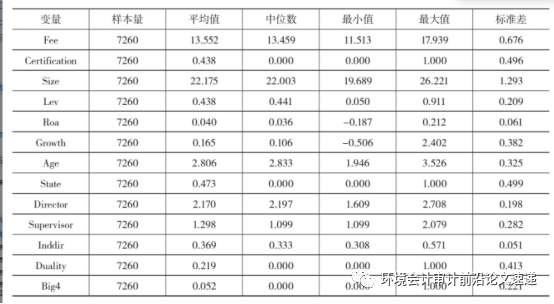 環(huán)境管理體系認(rèn)證_環(huán)境管理體系認(rèn)證的好處_環(huán)境管理體系認(rèn)證的含義
